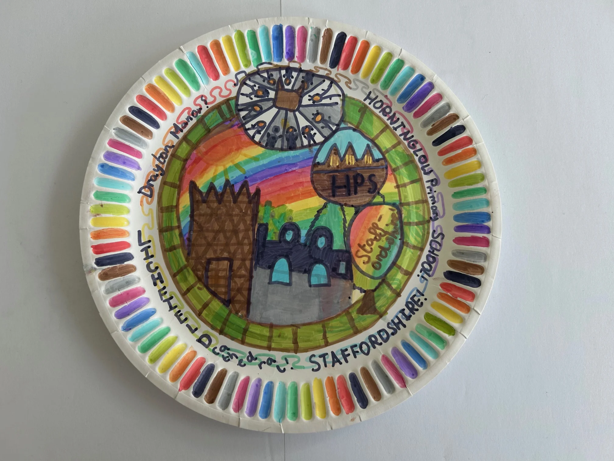 East Staffordshire Plate 2