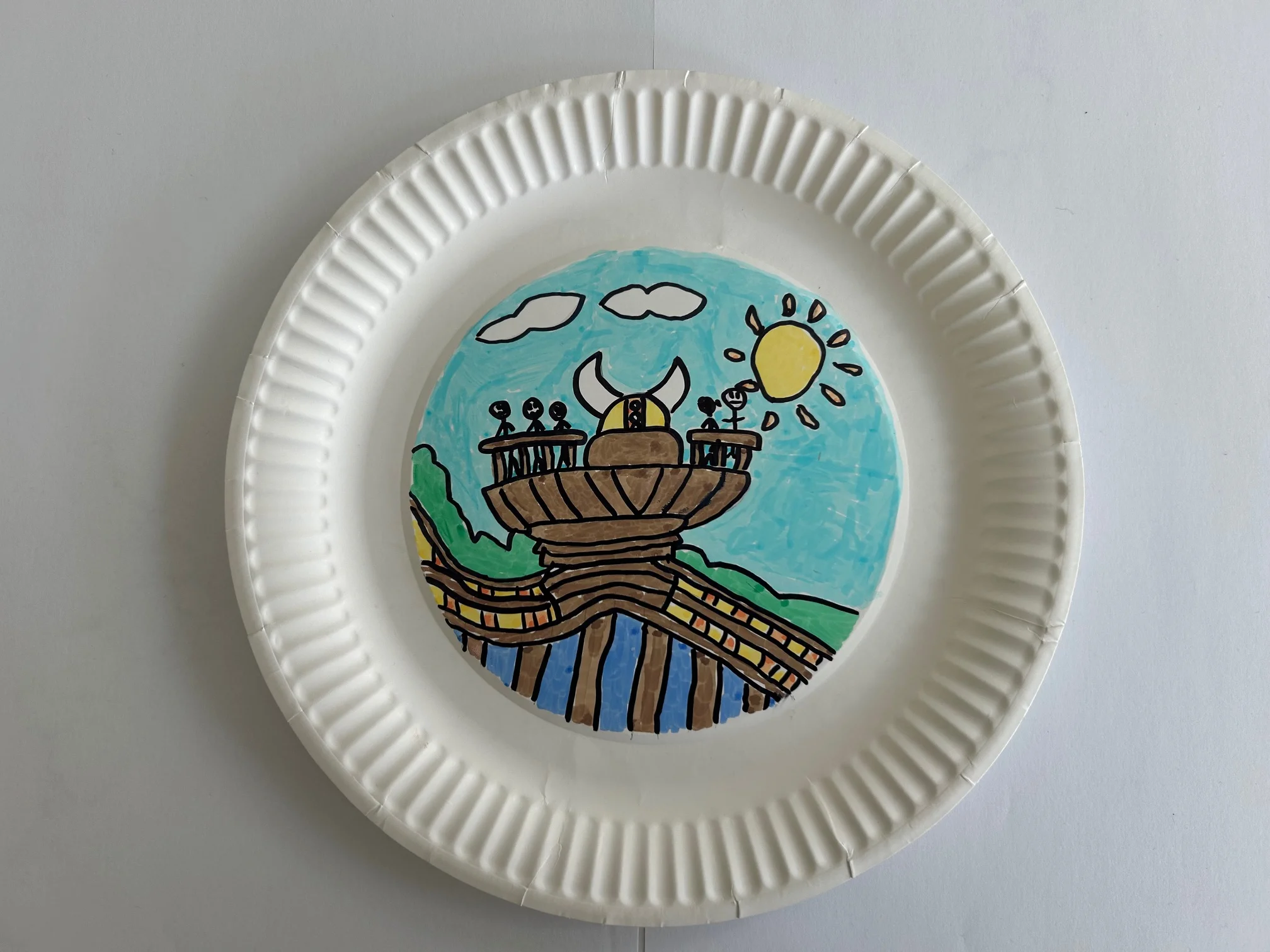 East Staffordshire Plate 3