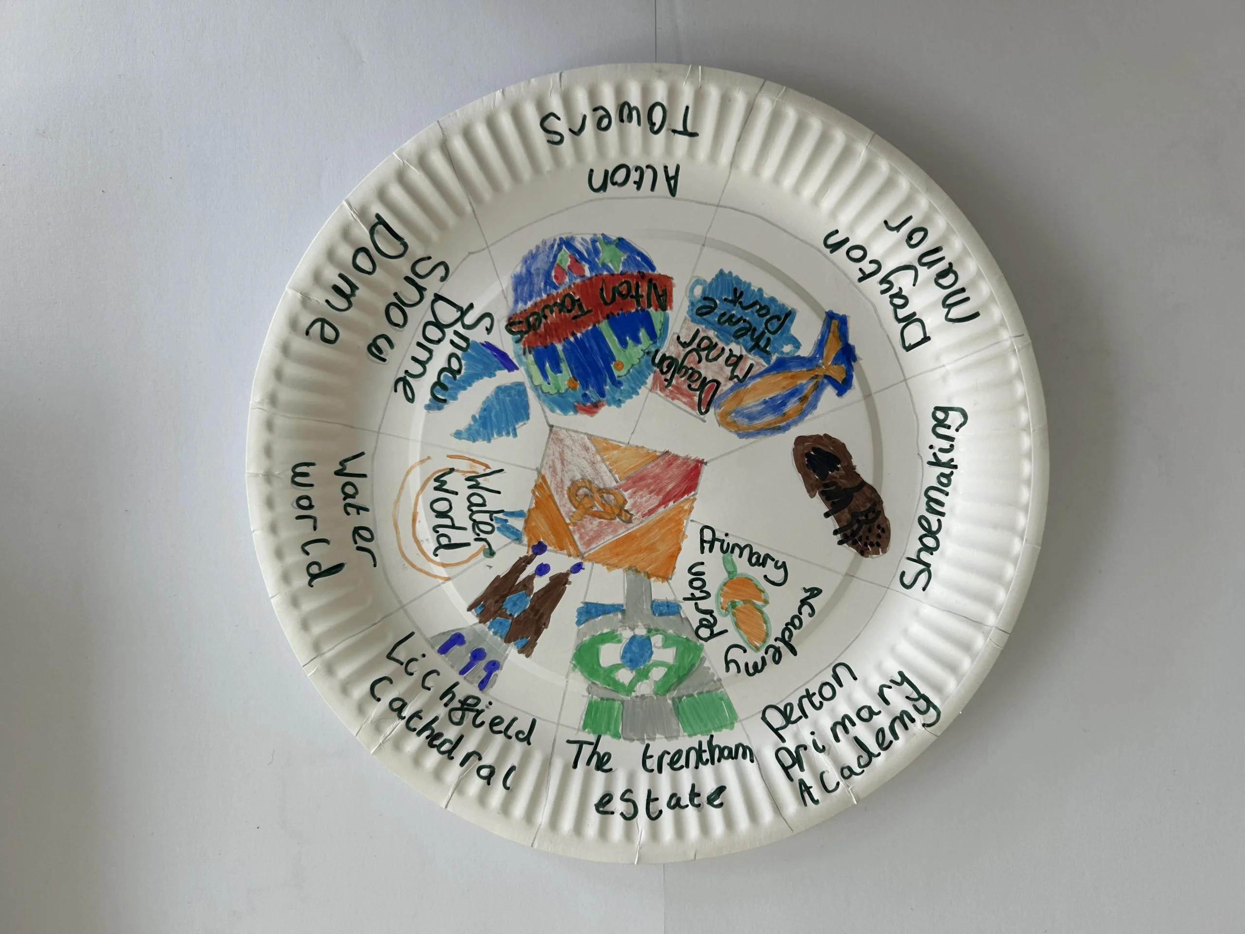 South Staffordshire Plate 4
